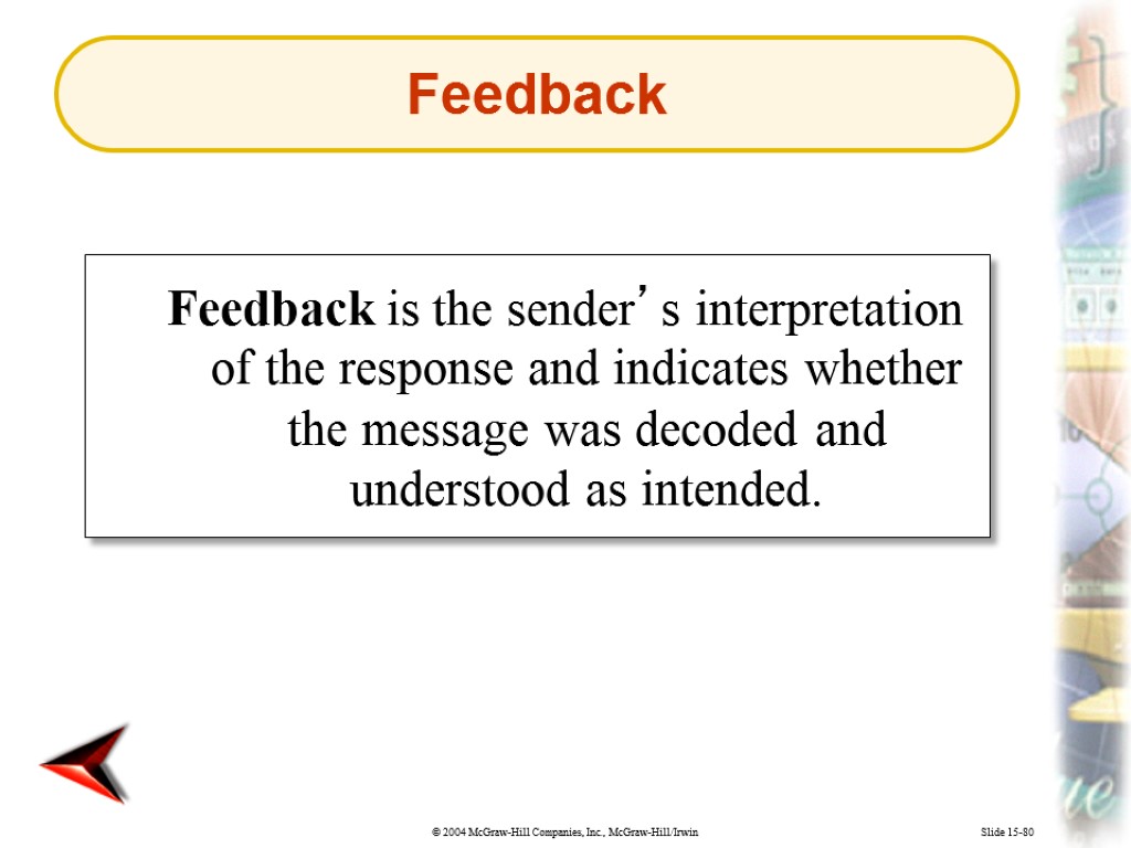 Slide 15-80 Feedback is the sender’s interpretation of the response and indicates whether the